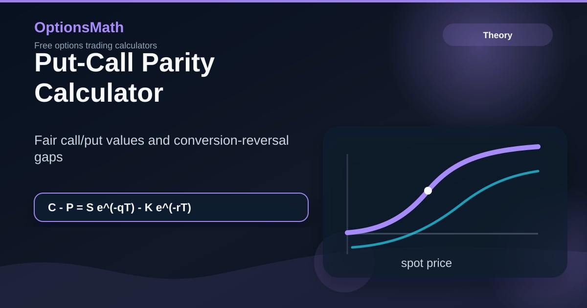 Conversion Reversal Put-Call Parity Calculator — Conversion & Reversal Edge