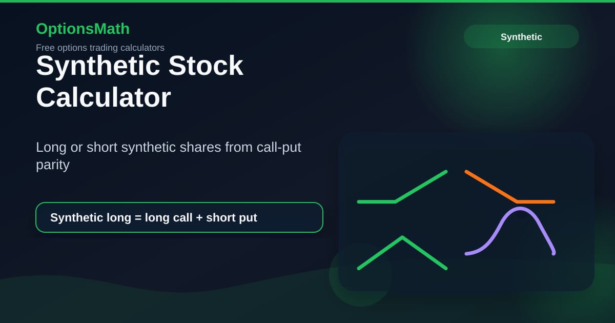Synthetic Stock Calculator — Long & Short Synthetic Shares